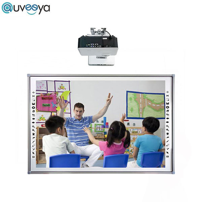 ODM-on-line--iwb wechselwirkendes weißes verschalt Schirm Digital Whiteboard