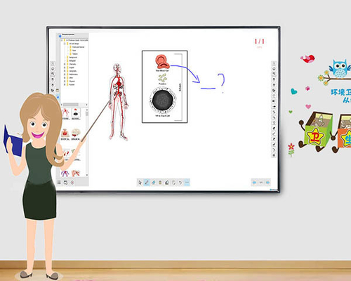 5V elektronisches Klassenzimmer Smartboard Digital Whiteboards für Geschäft